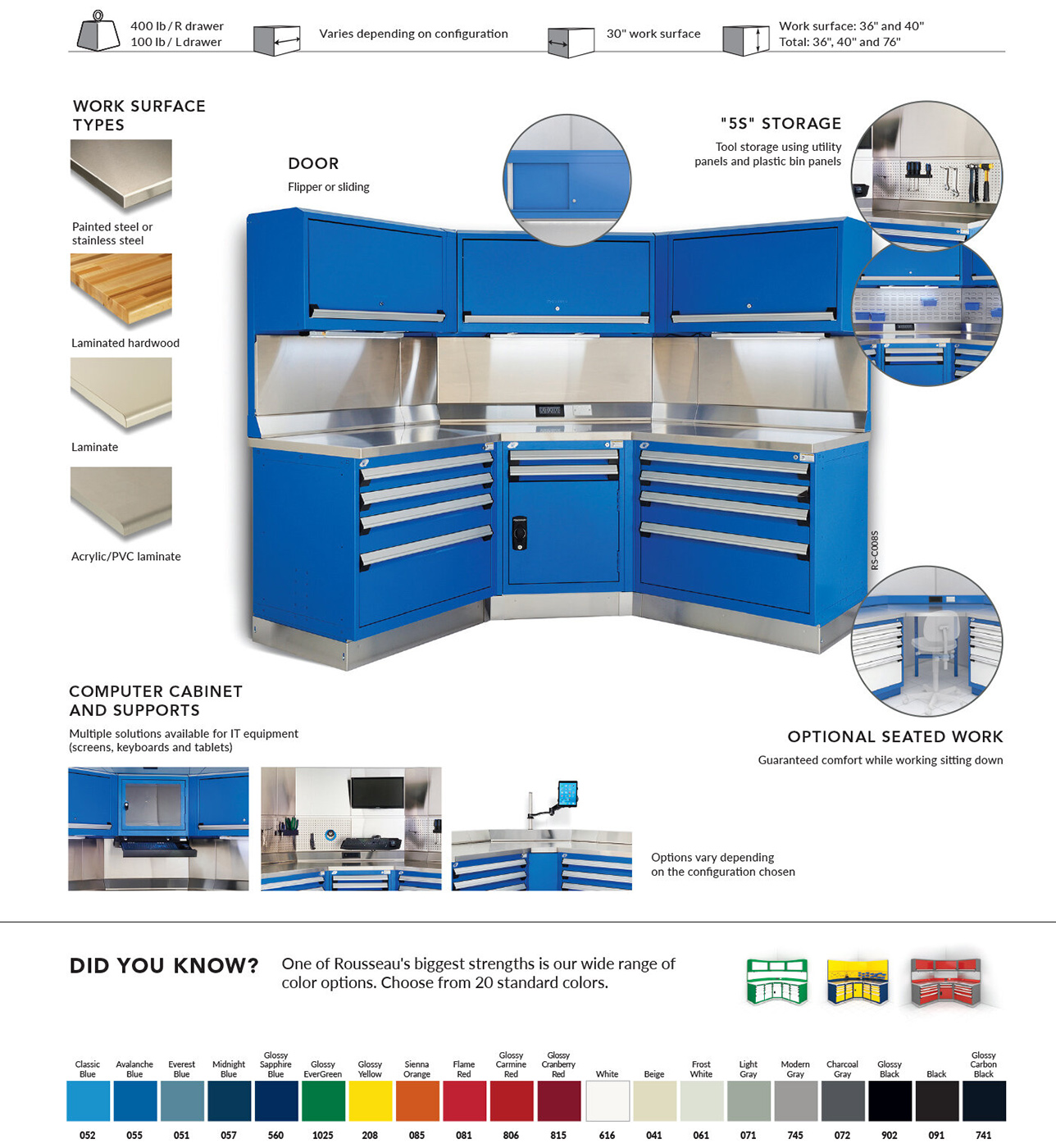Corner Workstations