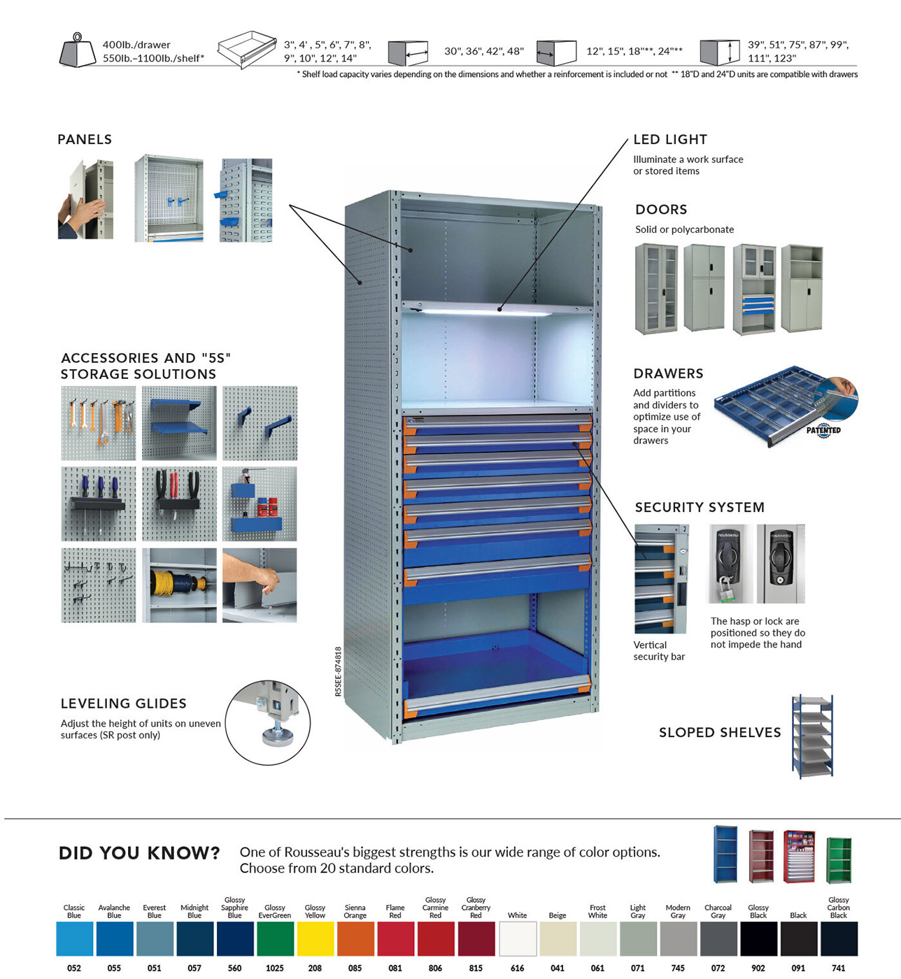 Industrial Shelving - Shelving with Modular Drawers