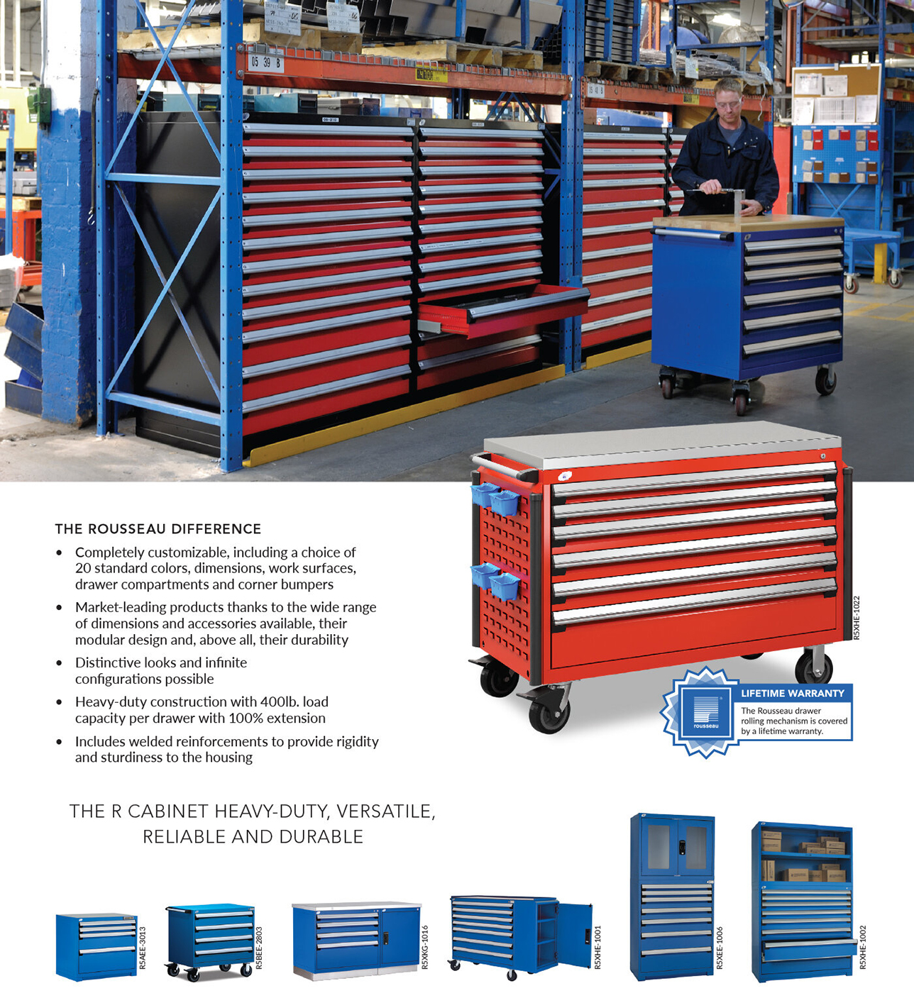 Industrial Toolboxes