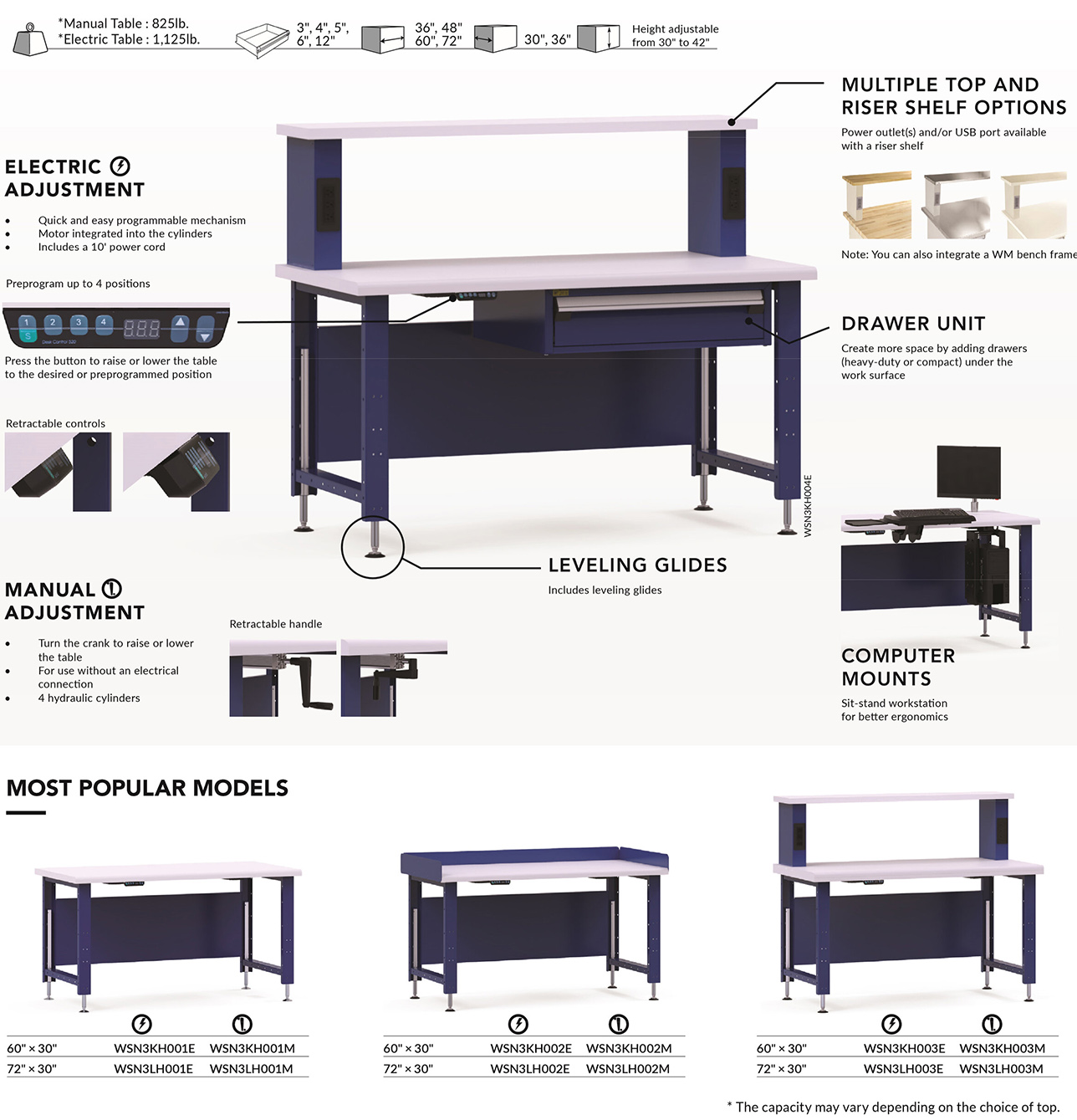 Adjustable Workbenches