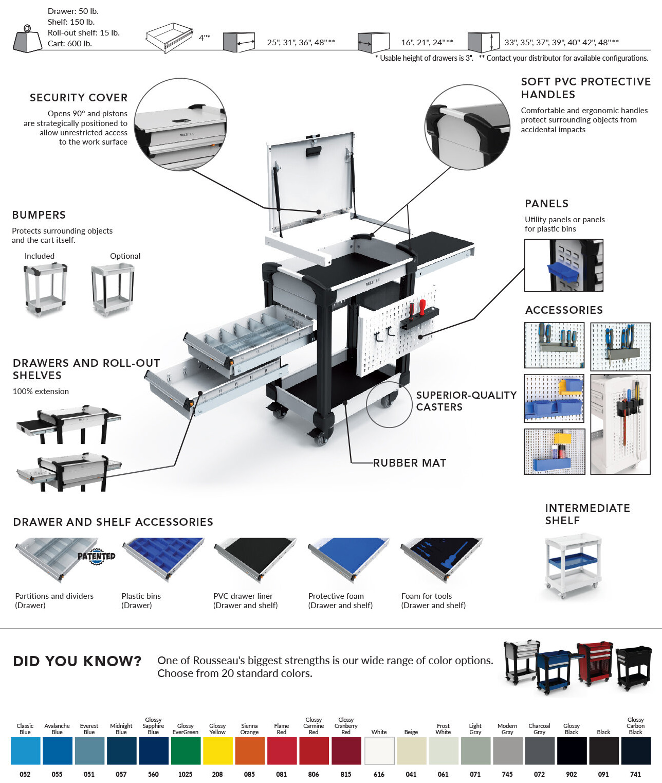 Multitek Cart